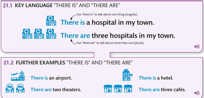 There is There are.png.jpg